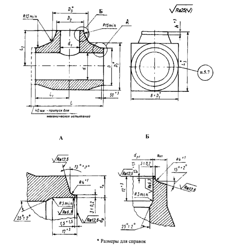СТО ЦКТИ 720.23-2009