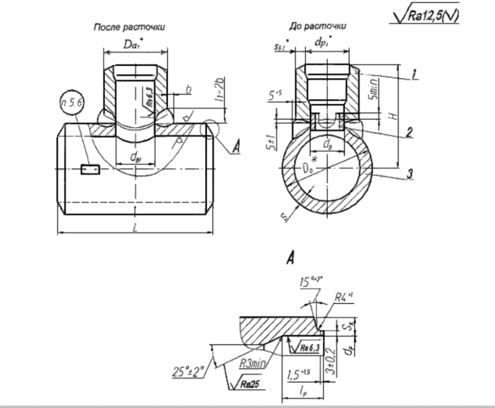 СТО ЦКТИ 720.04-2009