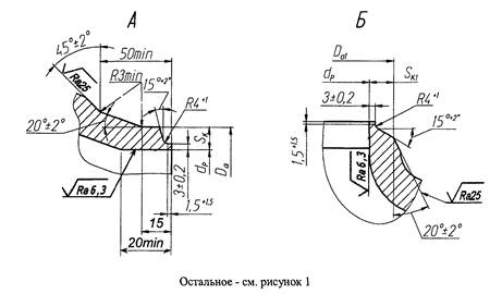 СТО ЦКТИ 720.06-2009