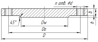 Крышки плоские люков стальных сварных сосудов и аппаратов ОСТ 26-2008-83