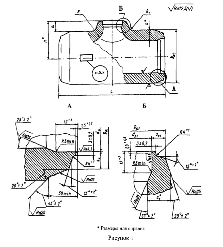 СТО ЦКТИ 720.21-2009